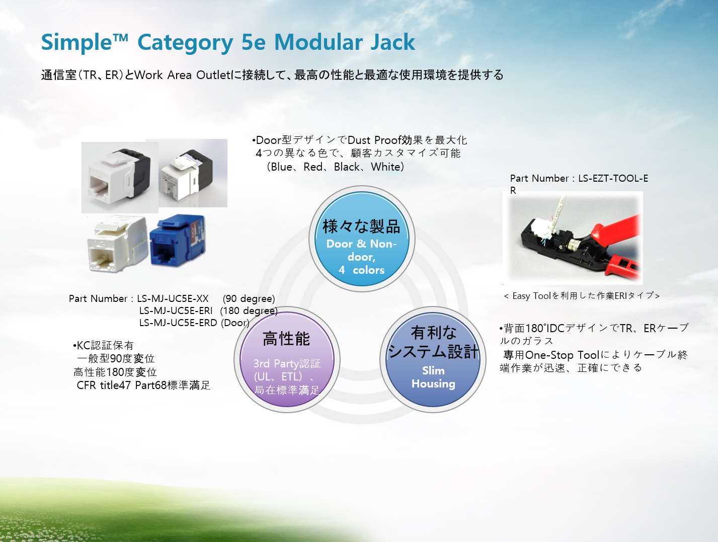 LS電線 統合配線システム｜サービス｜株式会社 ESCOM